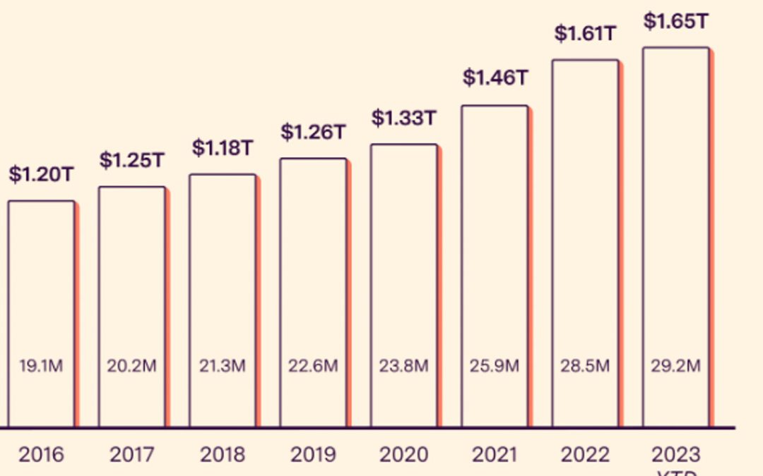 New tool to help clients reclaim lost 401(k) assets