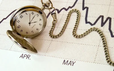 What does market history say about ‘Sell in May’?