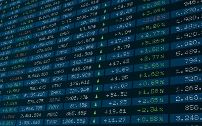S&P 500 update: Market breadth improves in the first half of 2026
